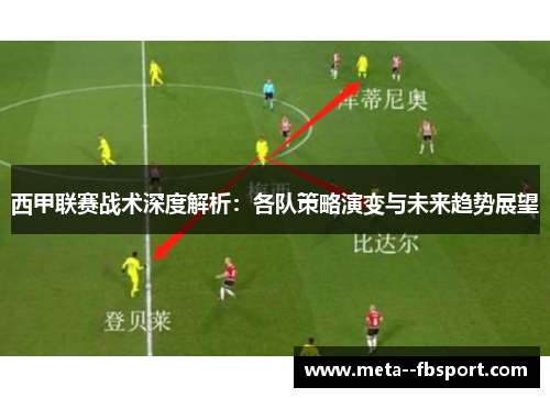 西甲联赛战术深度解析：各队策略演变与未来趋势展望