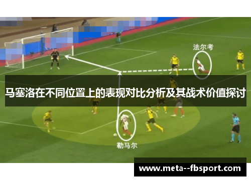 马塞洛在不同位置上的表现对比分析及其战术价值探讨