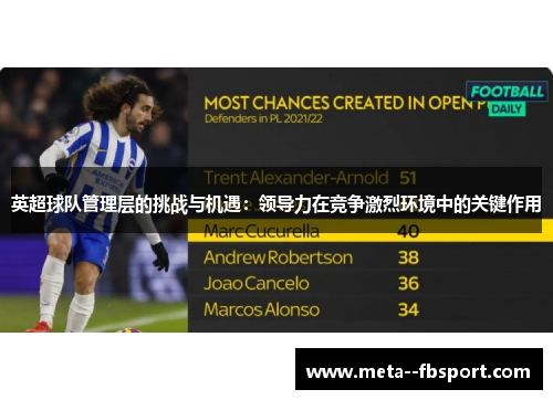 英超球队管理层的挑战与机遇：领导力在竞争激烈环境中的关键作用