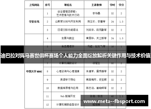 迪巴拉对阵马赛世俱杯赛场个人能力全面绽放解析关键作用与技术价值
