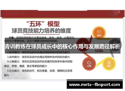 青训教练在球员成长中的核心作用与发展路径解析